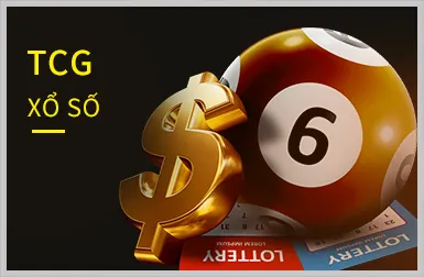 Nổ hũ theo chủ đề bet29