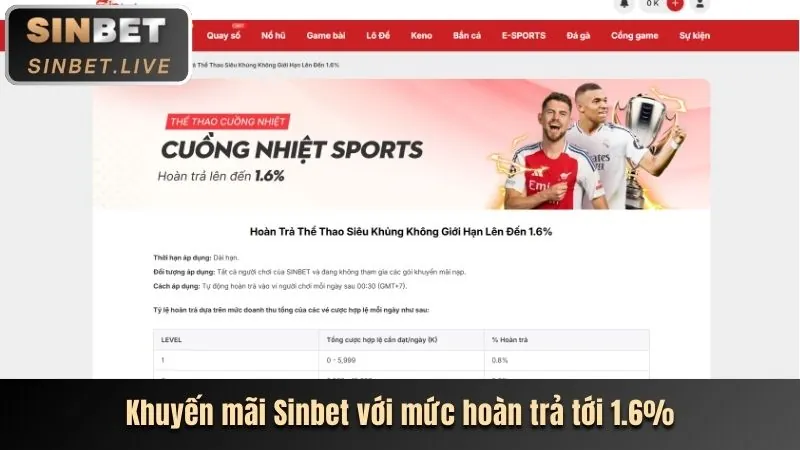 Hoàn Trả Thể Thao/Casino/Slot bet29